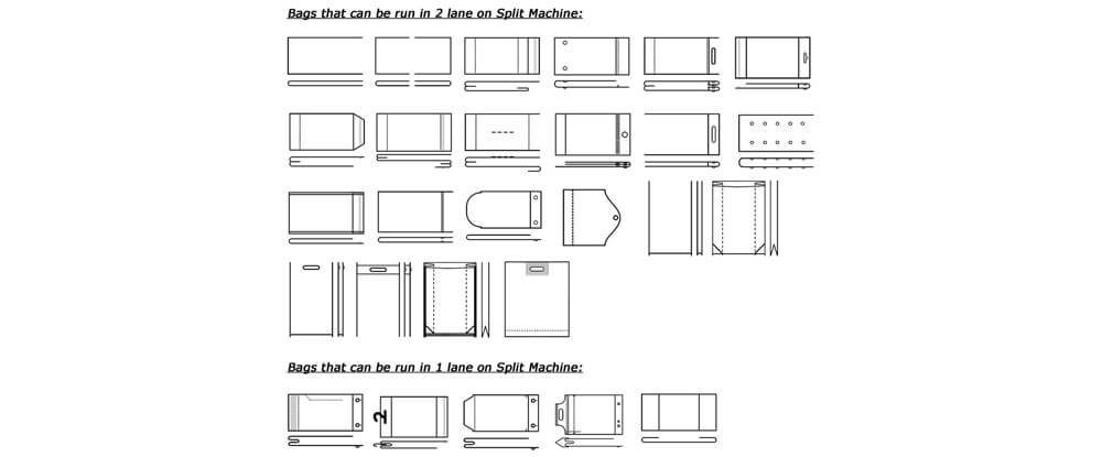 Type of Bag Making Machine Exporter